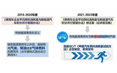 麻将胡了2(中国游)官方网站 - IOS/安卓通用版/手机APP下载